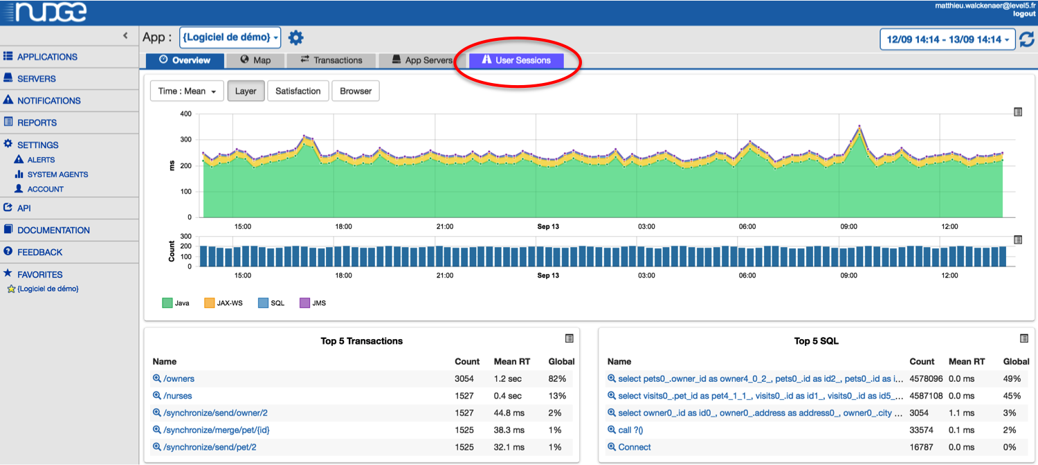 Session tab from overview