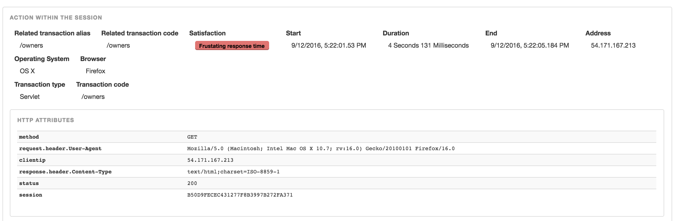 Transaction details with HTTP headers