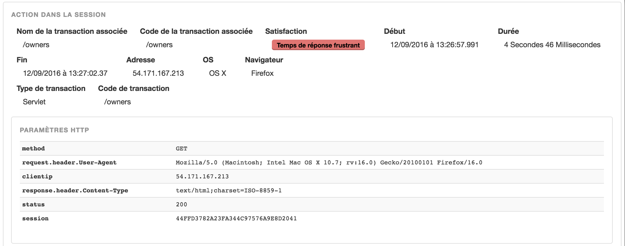 Transaction details with HTTP headers